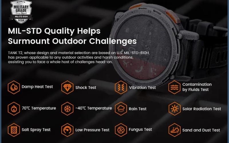 KOSPET TANK T2 Ultra – Ultimate Smartwatch Review