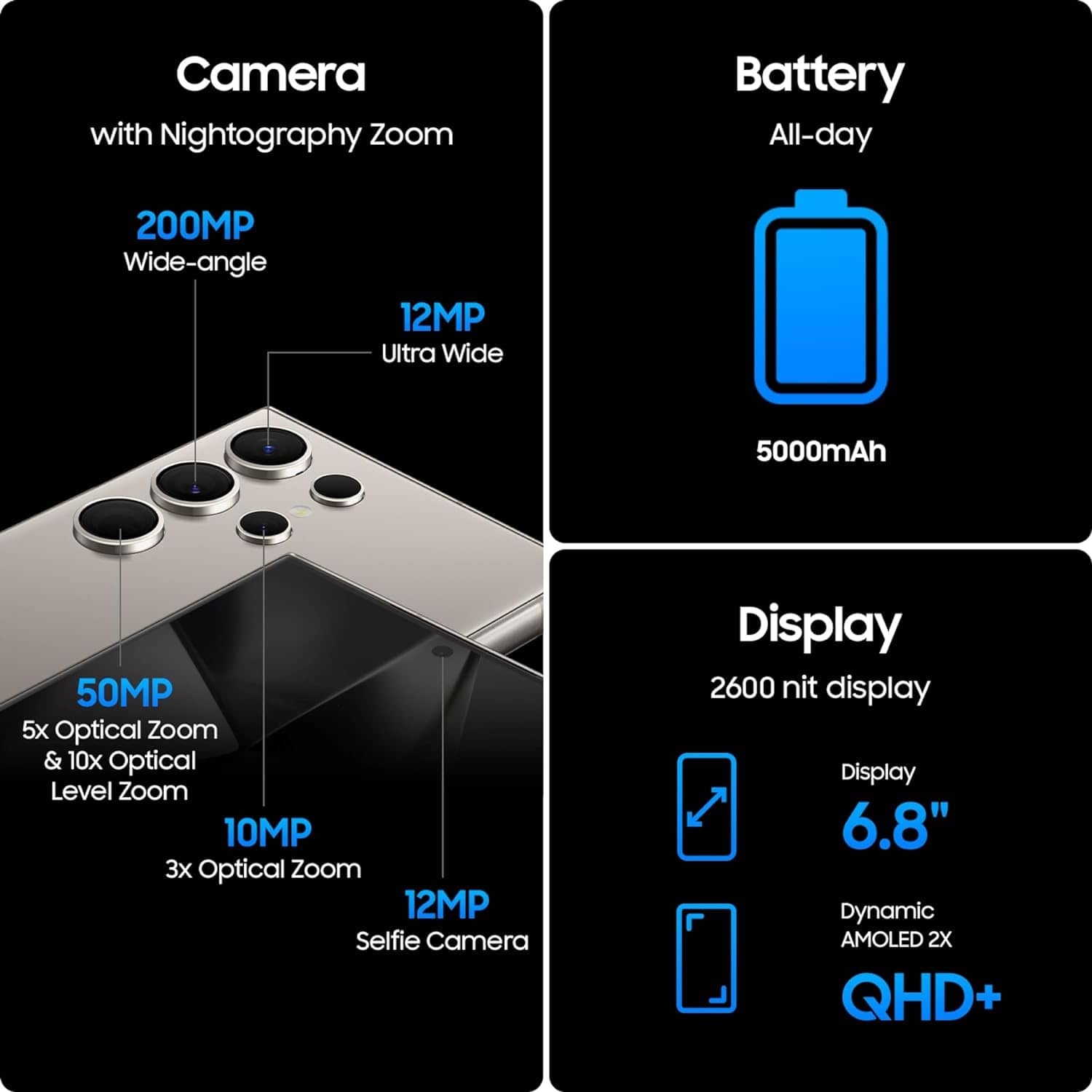 Samsung Galaxy S24 Ultra – 512GB AI Smartphone with 200MP Camera
